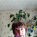 ���� ����, �����������, 55 ��� - ��������� 3 ����� 2022 � ������ ���� ����������