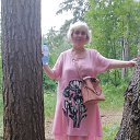 ���� Elena, �������� - ��������� 23 ���� 2022 � ������ ���� ����������