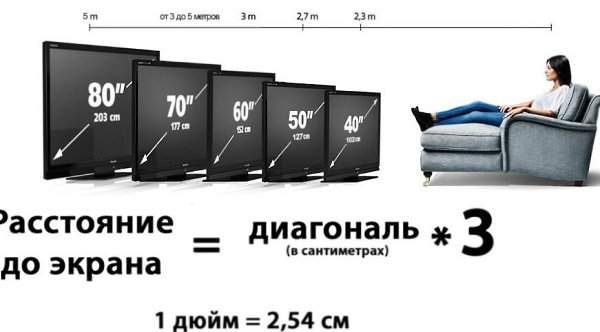 ,         15..    80 ...  ...