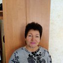 ���� �������, �����������, 65 ��� - ��������� 28 ������� 2022 � ������ ���� ����������