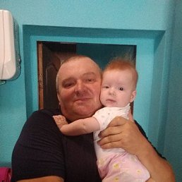 ���� �����, ������, 54 ���� - ��������� 5 ������ 2023