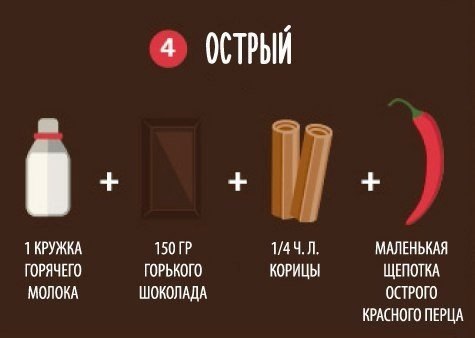10 способов приготовить вкусный горячий шоколад - 4