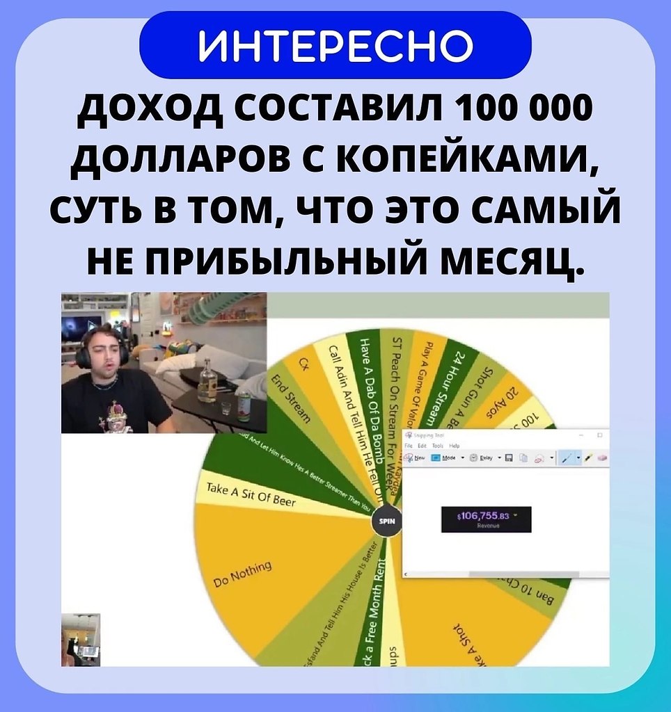   - ! - 25  2022  15:48 - 2