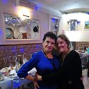 ���� ������, �������, 70 ��� - ��������� 12 ������ 2023 � ������ ���� ����������