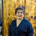 ���� Nazik, ������ - ��������� 10 ������� 2022 � ������ ������ ��������