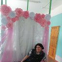 ���� ����, ������ �������� - ��������� 27 ������� 2022 � ������ ���� ����������