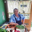 ���� ����, ������������, 65 ��� - ��������� 4 ������ 2022 � ������ ���� ����������