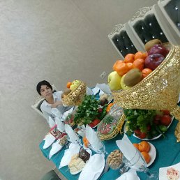 ���� Lola, �����, 35 ��� - ��������� 7 ������� 2023