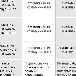 ���������, ��������, 53 ����