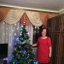 ���� ������, �������� - ��������� 1 ������ 2023 � ������ ���� ����������