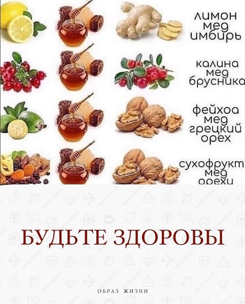 Отличное сочетание для поднятия иммунитета