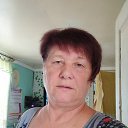 ���� ������, ���������, 65 ��� - ��������� 27 ��� 2022 � ������ ������ ��������