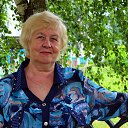 ���� �������, �����, 70 ��� - ��������� 20 ������ 2023 � ������ ���� ����������