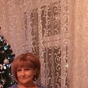 ���� �������, �������������, 61 ��� - ��������� 20 ����� 2022 � ������ ���� ����������