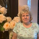 ���� �������, �������, 67 ��� - ��������� 2 ������� 2023