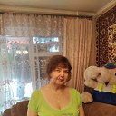 ���� �������, ��������������, 73 ���� - ��������� 3 �������� 2022 � ������ ���� ����������