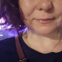 ���� ����, ������������ - ��������� 31 ������� 2022 � ������ ���� ����������