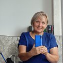 ���� ����, ����, 66 ��� - ��������� 7 ������� 2022 � ������ ���� ����������