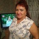 ���� �������, �������, 68 ��� - ��������� 27 ����� 2022 � ������ ���� ����������