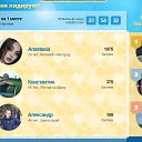 ���� Anastasiia, ���������, 22 ���� - ��������� 11 ������ 2023 � ������ ���� ���� � ������ � �����̻