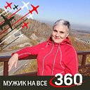 ���� �������, ������, 66 ��� - ��������� 2 ������� 2023 � ������ ���� ����������
