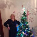 ���� Nataliy, ������ �������� - ��������� 31 ������� 2022 � ������ ���� ����������