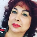 ���� ��������, ��������� - ��������� 4 ������ 2022 � ������ ���� ����������