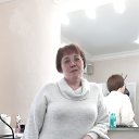 ���� �����, ��������, 55 ��� - ��������� 1 ������� 2023 � ������ ���� ����������
