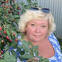 ���� ������, ����, 54 ���� - ��������� 18 ���� 2022 � ������ ���� ����������