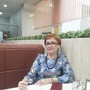 ���� �������, ��� - ��������� 15 ������ 2023 � ������ ���� ����������