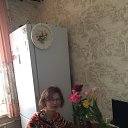 ���� �������, ����-���, 45 ��� - ��������� 12 ������� 2022 � ������ ���� ����������