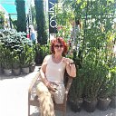 ���� Elena, ������� - ��������� 4 ���� 2022