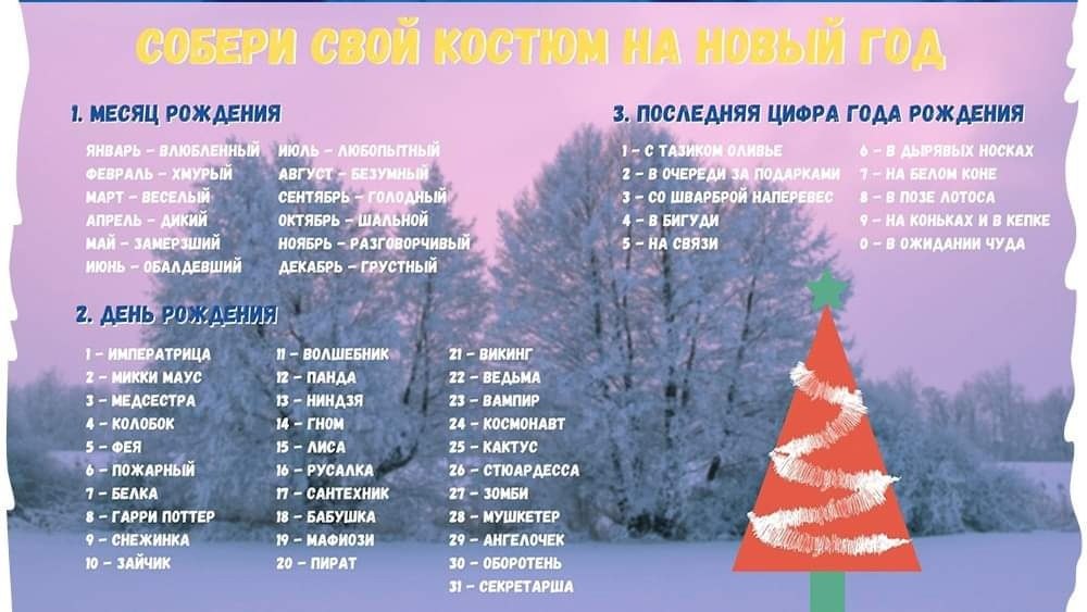   - 21  2022  15:12