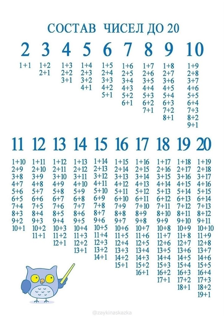      - 7
