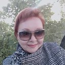 ���� ������, ������� - ��������� 23 ������� 2022 � ������ ���� ����������