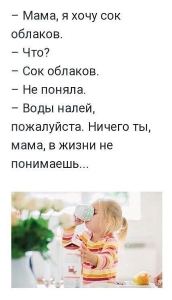   - 21  2022  22:53
