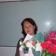 Кристина, 33 года, Владивосток Кристина, 33 года, Владивосток