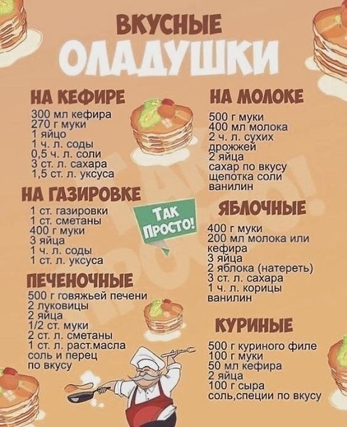 Разнообразные рецепты самых вкусных оладушек.Очень нужная шпаргалка для хозяюшек