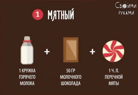10 способов приготовить вкусный горячий шоколад