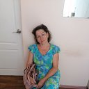 ���� ������, ���������, 61 ��� - ��������� 5 ���� 2022 � ������ ���� ����������