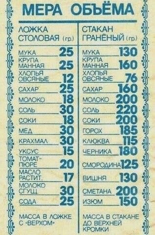   - 1  2022  15:05