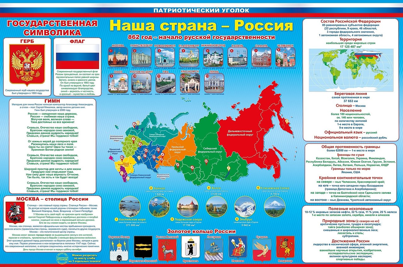 Стенд карта россии