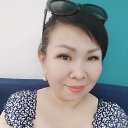 ���� ������, ������, 45 ��� - ��������� 7 ���� 2023 � ������ ���� ����������