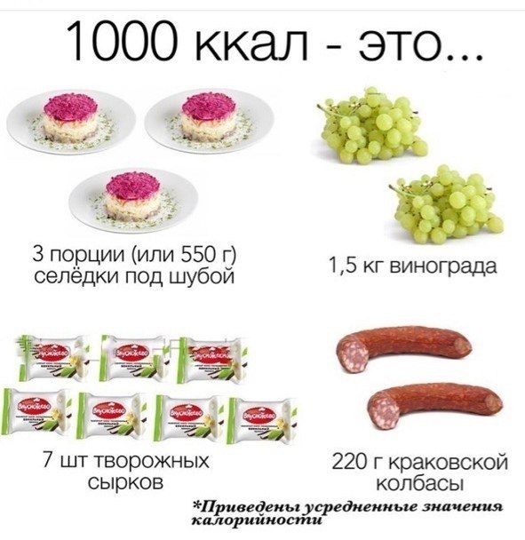  ,     - 6