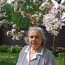  ,  -  5  2023   05.05.2023.     