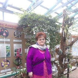 ���� �����, �������, 65 ��� - ��������� 21 ������� 2023