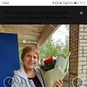 ���� �������, ��������, 68 ��� - ��������� 16 �������� 2023 � ������ ���� ����������