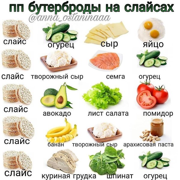 Большая подборка ПП-бутербродов на любой вкус! - 5