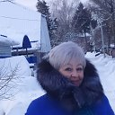 ���� �������, �������, 68 ��� - ��������� 2 ����� 2023