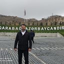 ���� Shaiq, ����, 45 ��� - ��������� 3 ��� 2023 � ������ ���� ����������